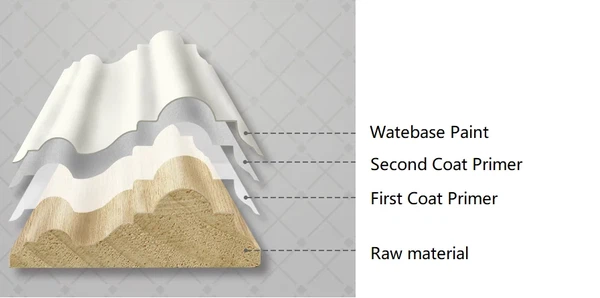 H2bfff9a6e9464bfb95480c6af66d684aF H2bfff9a6e9464bfb95480c6af66d684aF