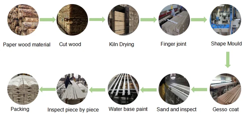 H9cf1ae9670ea4b15a27eb28a646ca5b8W H9cf1ae9670ea4b15a27eb28a646ca5b8W